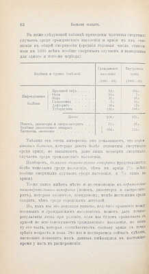 Марво А. Болезни солдата, их этиология, эпидемиология, клиника и профилактика / Пер. под ред. проф. Новороссийского университета Б.Ф. Вериго. СПб.: Изд. Глав. военно-медицинского упр., 1895.